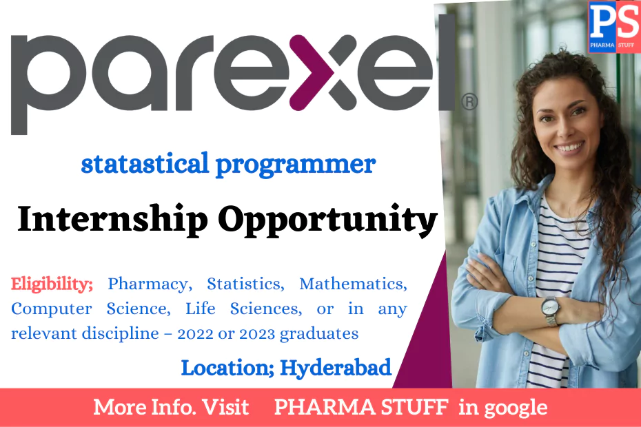 Parexel Statistical Programmer Internship Opportunity: Launch Your Career in Clinical Research and Statistical Programming