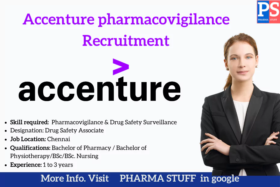 accenture-pharmacovigilance-recruitment-drug-safety-associate