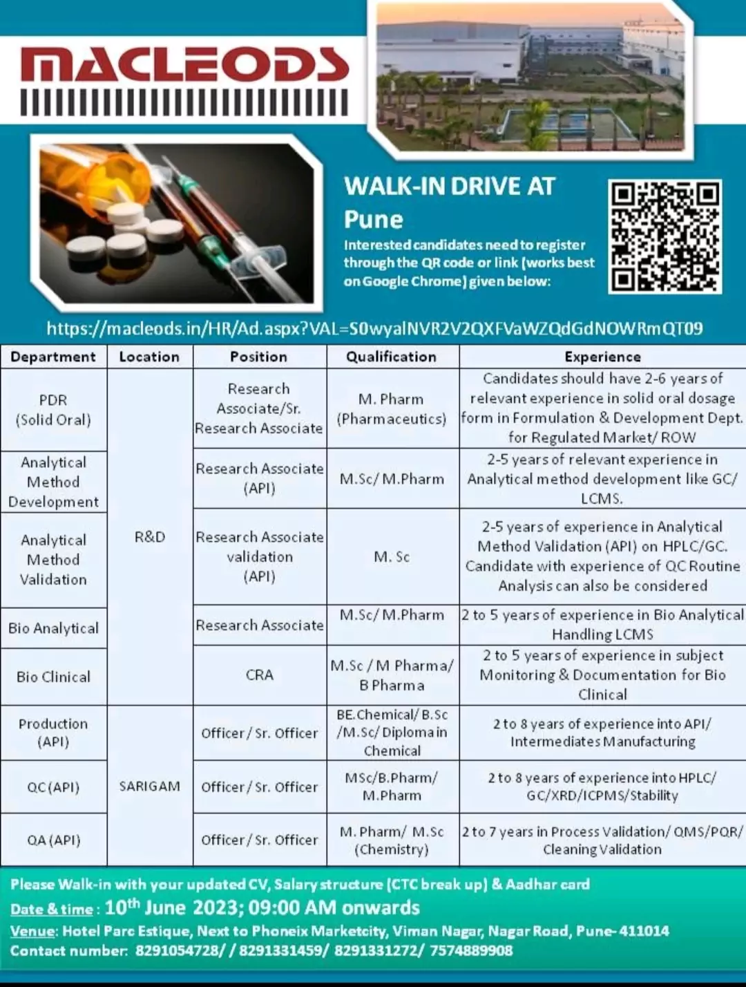 MACLEODS walk in interview for PDR (Solid Oral),Analytical Method Development,Analytical Method Validation,Bio Analytical,Bio Clinical,Production, Quality control, Quality Assurance Departments