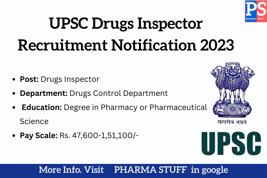 UPSC Drugs Inspector Recruitment Notification 2023: salary upto 1.5lakhs