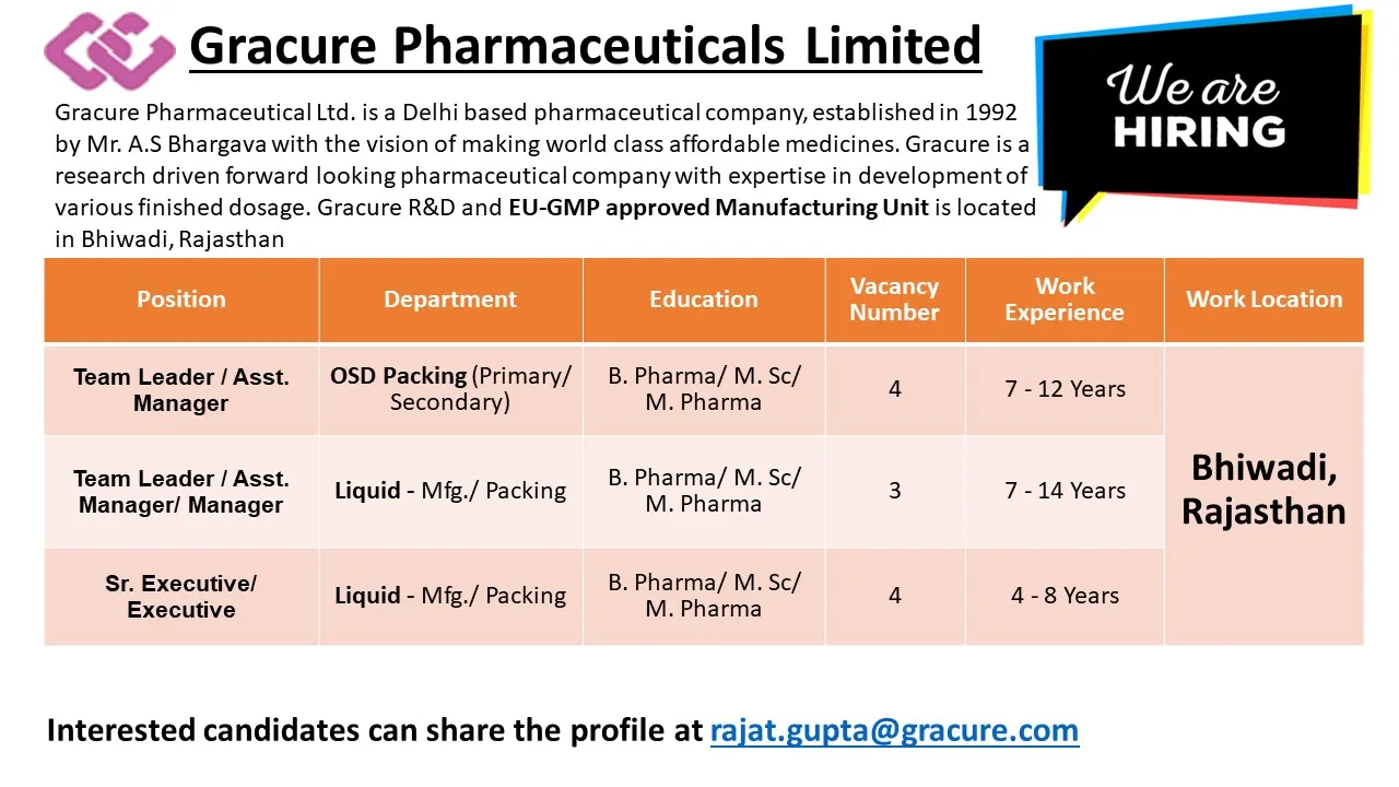Gracure Pharmaceuticals Recruitment Liquid - Mfg./ Packing 2 Gracure Pharmaceuticals Recruitment Liquid - Mfg./ Packing