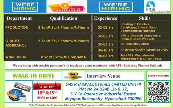 SMS Pharmaceuticals Job Opportunities in Production, Quality Assurance, RA, AQA and Warehousing