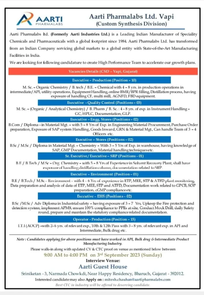 Career Opportunities at Aarti Pharmalabs: Executive, Quality Control, Environment & More 1 AARTI PHARMA LABS JOB VACANCIES