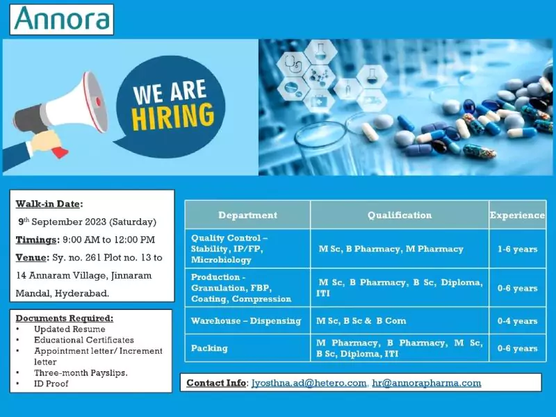 Annora Pharma Hyderabad Hiring QC, Production, Packing, warehouse 1 Annora Pharma Hyderabad Hiring QC, Production, Packing, warehouse