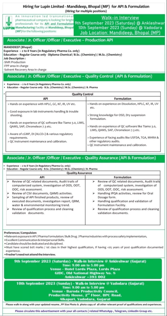 Lupin Limited Mandideep Bhopal MP Multiple Positions Available