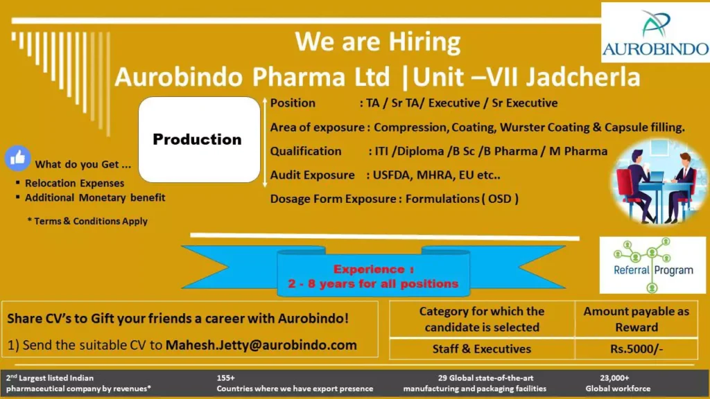 Aurobindo Pharma Ltd Hiring: TA/Sr TA/Executive/Sr Executive Positions Available