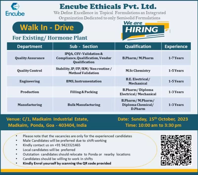 Encube Ethicals - Walk-In Drive for Pharma Professionals in Goa 1 Encube Ethicals - Walk-In Drive for Pharma Professionals in Goa