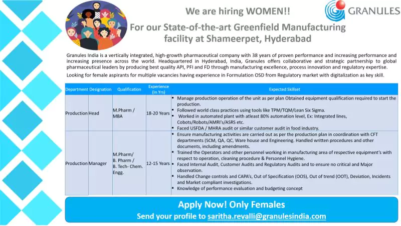 Granules India Hiring Womens Production Head & Manager