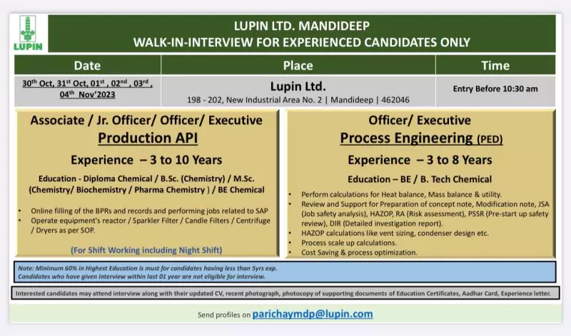 Lupin Walk-In-Interview Production, Process Engineering