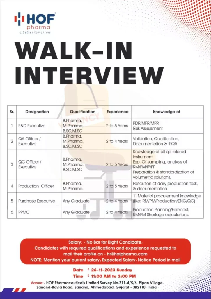 HOF Pharma Walk-In Interview for Various Positions - Apply Now