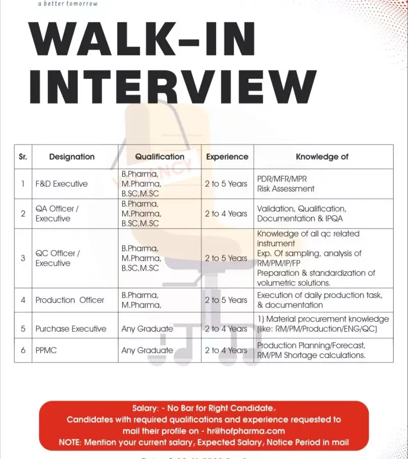 HOF Pharma Walk-In Interview for Various Positions - Apply Now