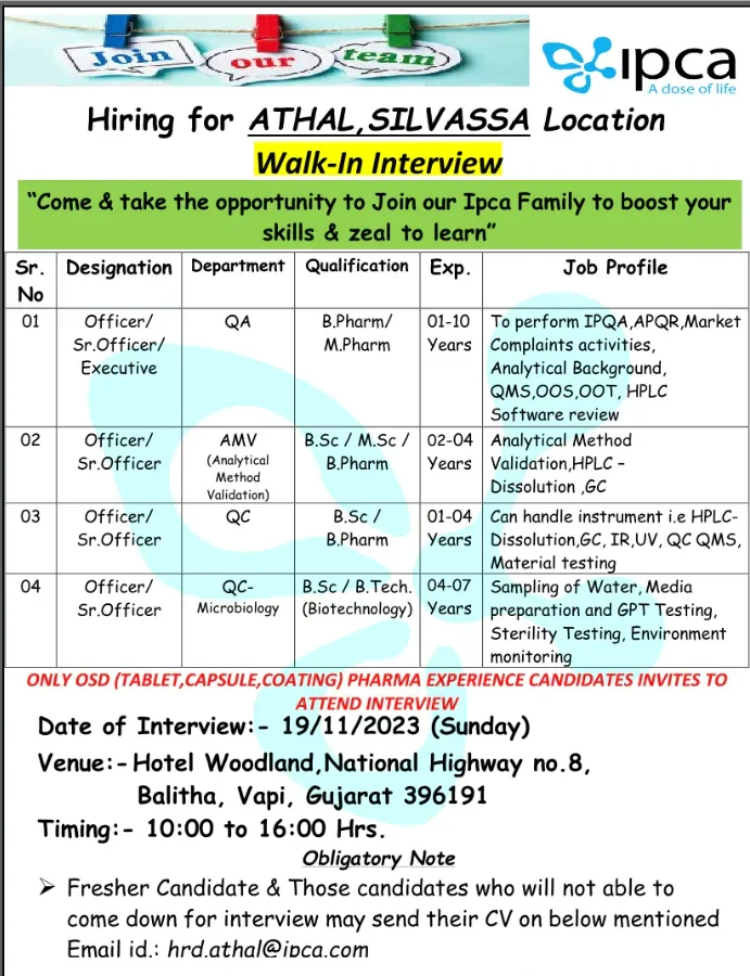 IPCA Laboratories Walk-In Interview QA, QC, Microbiology