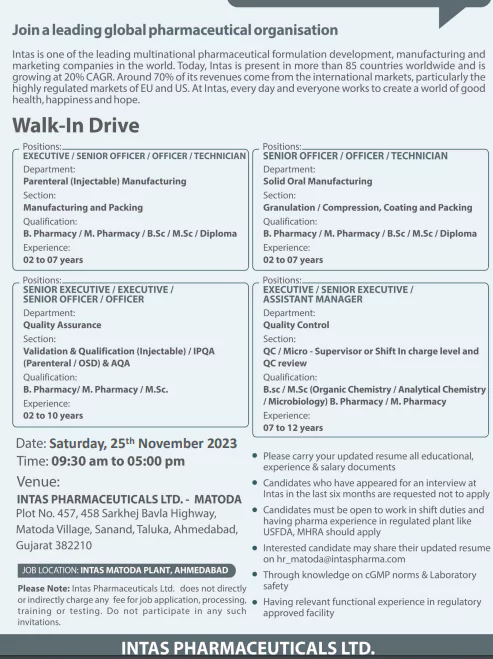 Intas Pharmaceuticals Walk-In Interview for multiple departments