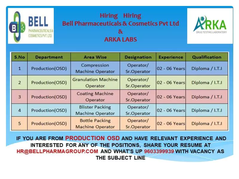 Jobs for Diploma, ITI as Production(OSD) at Bell Pharmaceuticals & Cosmetics Pvt Ltd