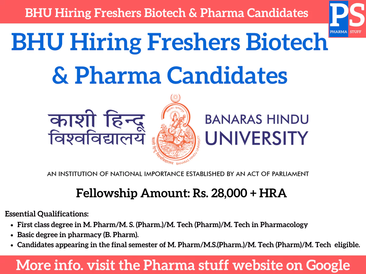 BHU Hiring Freshers Biotech & Pharma Candidates