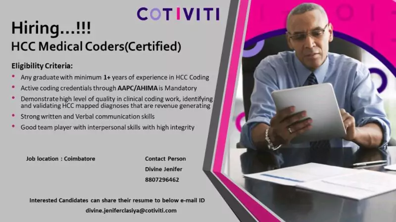 Cotiviti Hiring HCC Certified Medical Coders