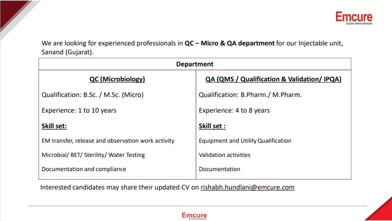 Emcure Pharmaceuticals: Career Growth in QC (Microbiology) and QA Roles