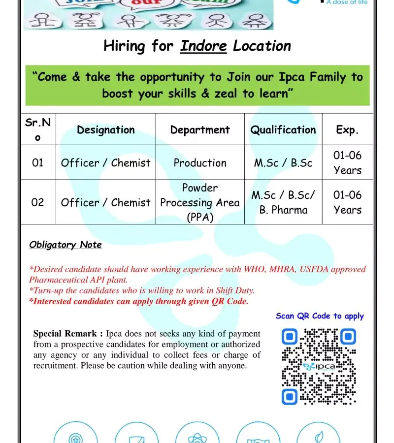 ipca laboratories job vacancies chemists