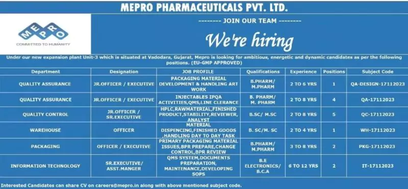 Mepro Pharma Job Vacancies QA, QC, Warehouse, Packing