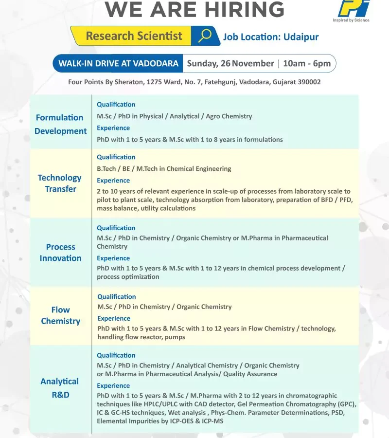 PI Industries walk in interview at vadodara for multiple roles