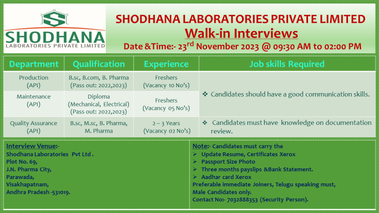 shodhana laboratories job vacancies