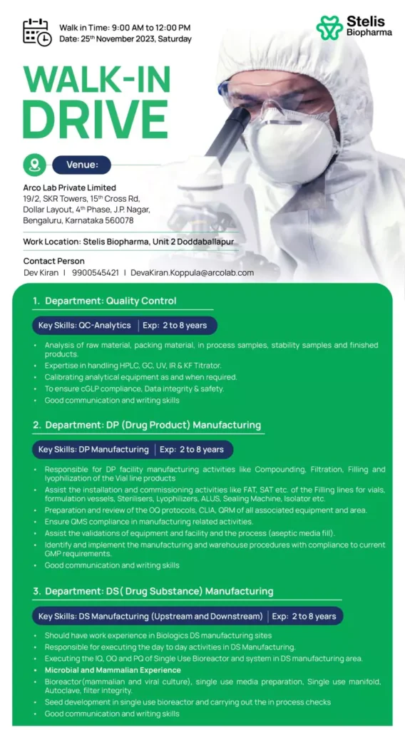 Stelis Biopharma Walk-In Drive for Quality Control and Manufacturing Roles