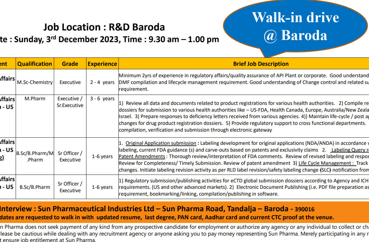 sun pharma regulatory affairs job vacancies