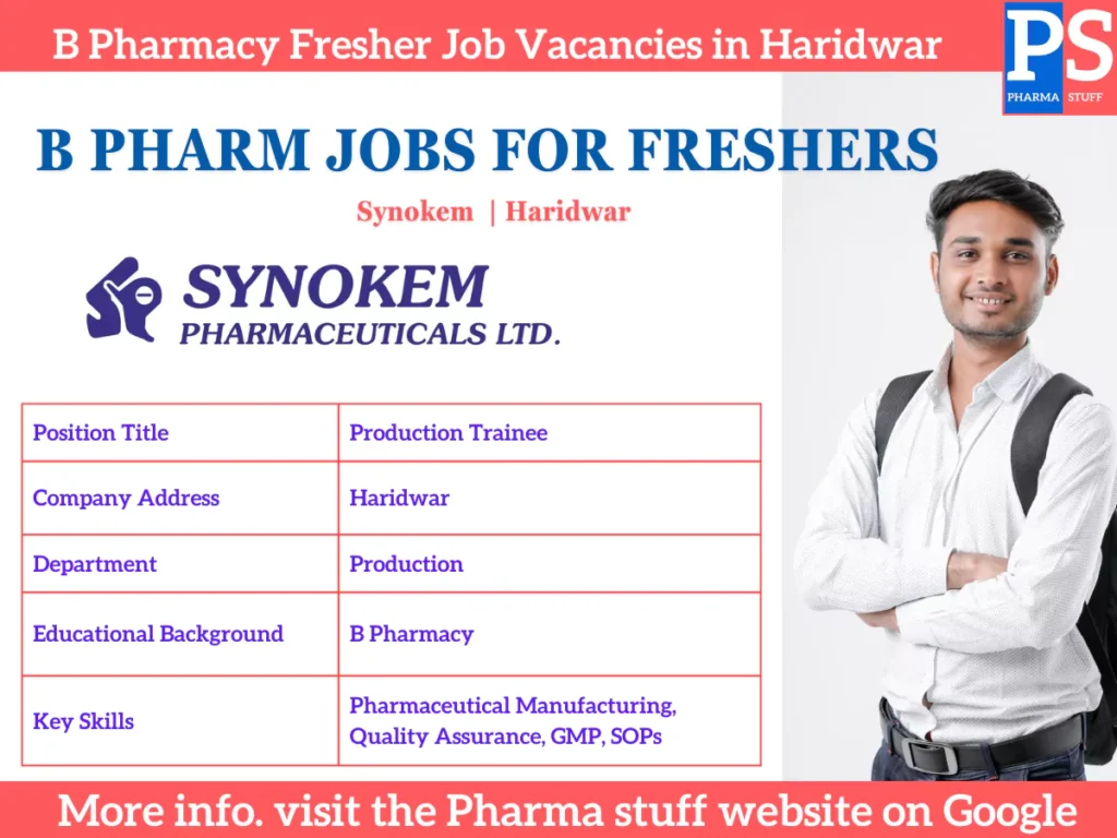 B Pharmacy Fresher Job Vacancies in Haridwar