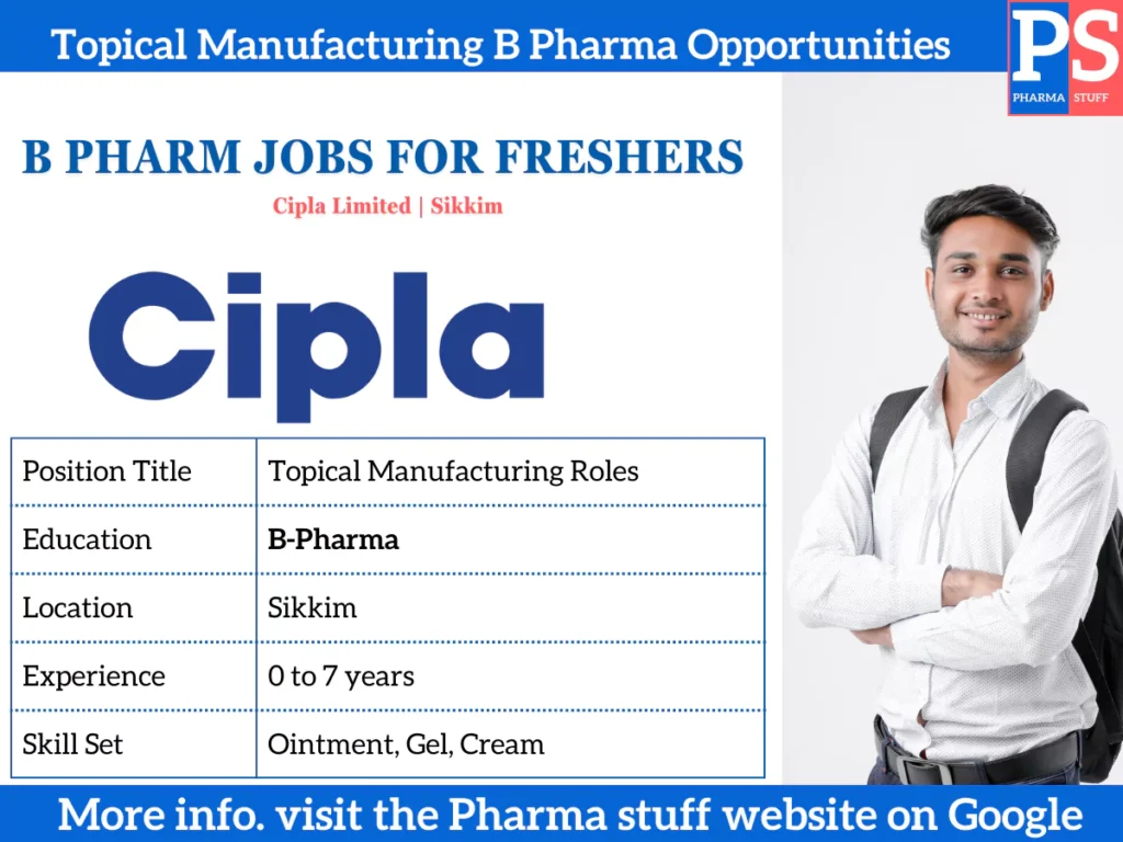 Cipla jobs for B Pharm freshers Topical Manufacturing