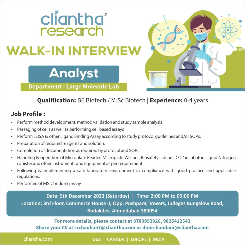Cliantha Research Biotech Jobs for Freshers