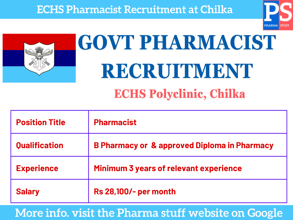 Defence Ministry  Pharmacist Job Alert ECHS Polyclinic Chilka