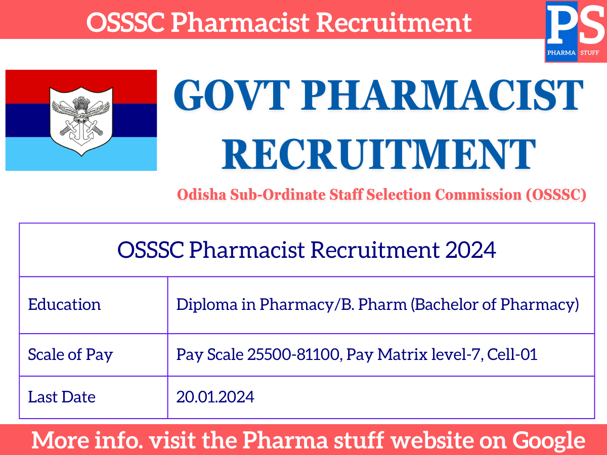 OSSSC Pharmacist Recruitment 2024