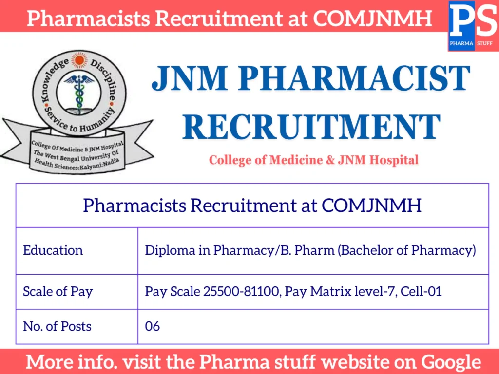 Pharmacists Recruitment at COMJNMH