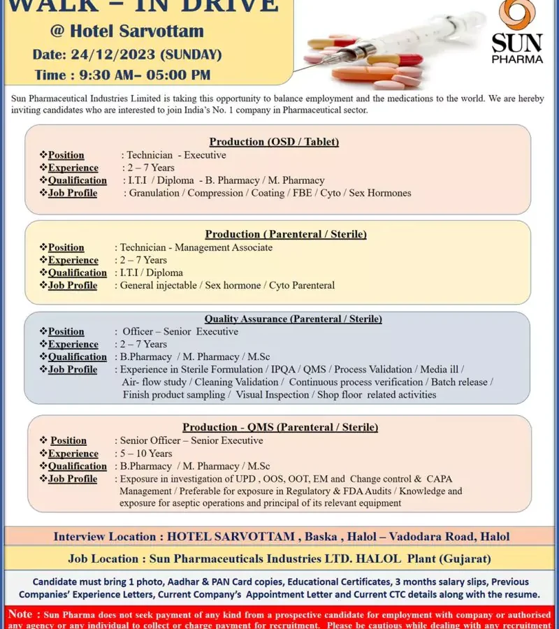 Sun Pharma Halol Recruitment Drive