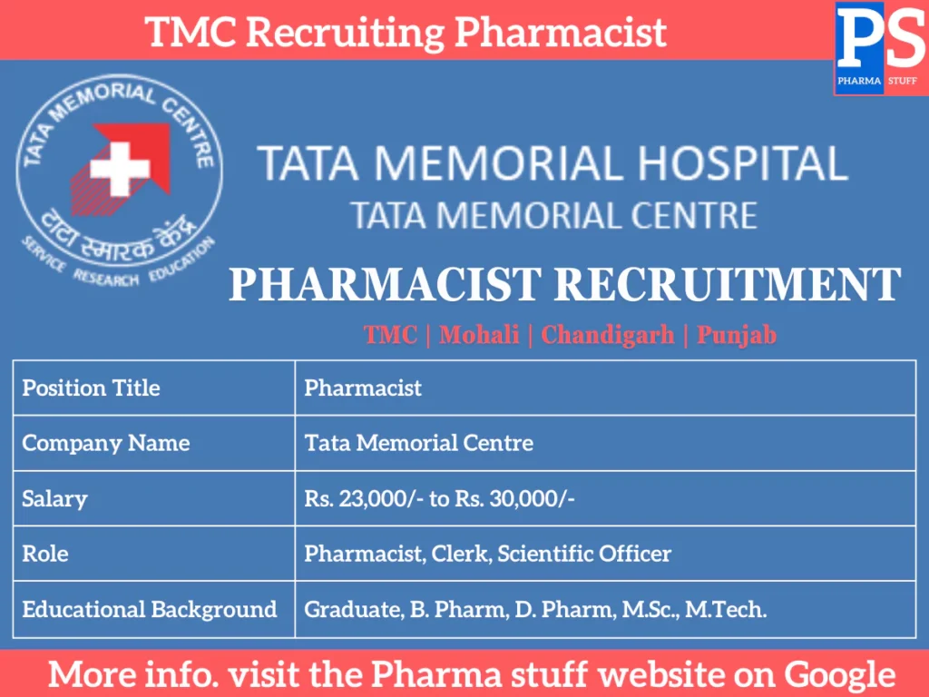 TMC Job Openings for Pharmacists - Apply Now