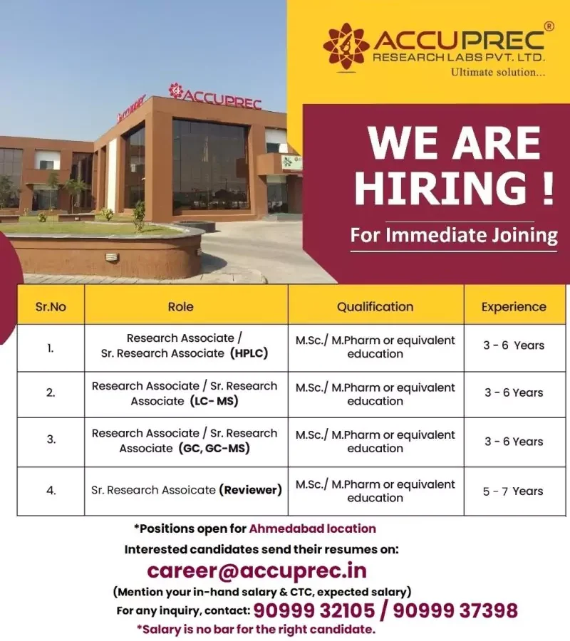 Accuprec Research Labs Multiple Job Vacancies MSc / M Pharm