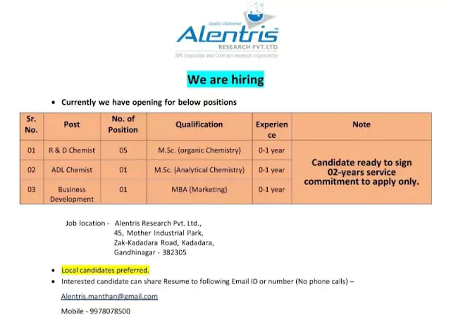 Alentris Research Pvt. Ltd. Now Hiring R & D Chemists, ADL Chemists, and Business Development Professionals
