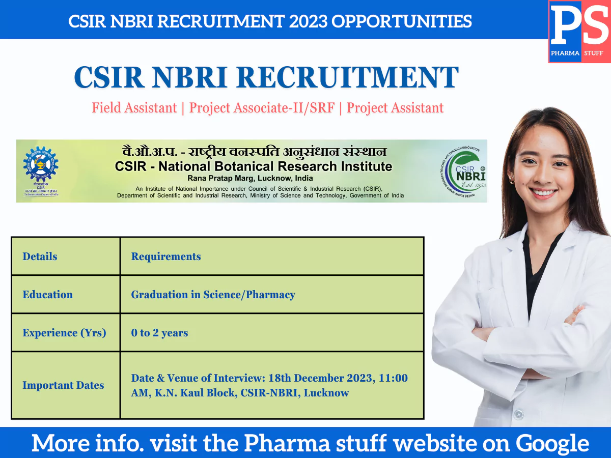 CSIR NBRI Recruitment 2023: Explore Opportunities in Pharmacognosy, Phytochemistry, and Product Development