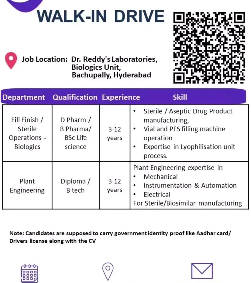 DR Reddys Walk-in Drive in Hyderabad for Biologics Plant Engineering Roles