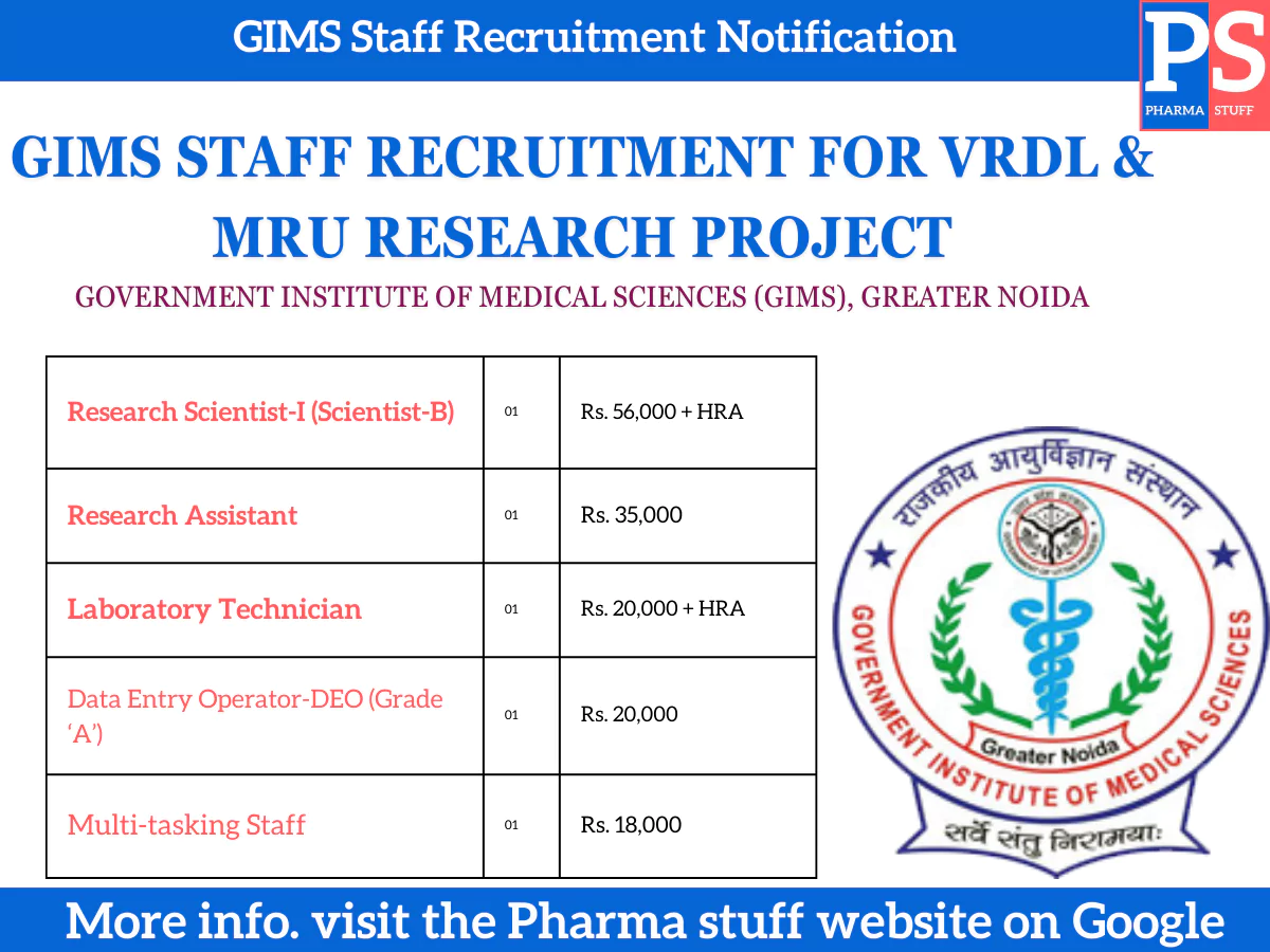 GIMS Staff Recruitment for VRDL & MRU Research Project