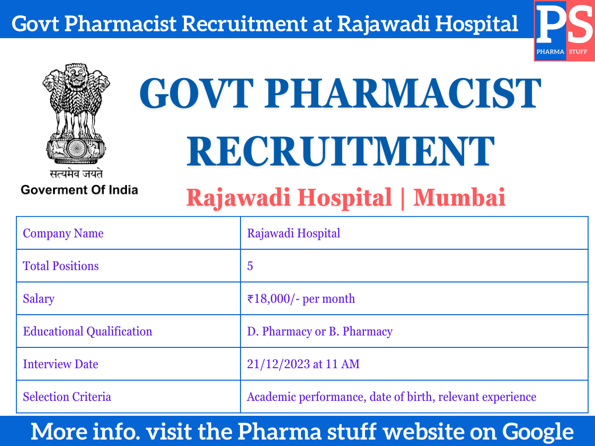 Govt Pharmacist Recruitment at Rajawadi Hospital - Apply Now