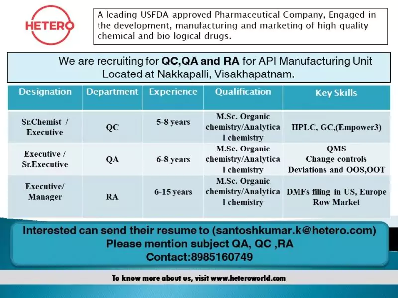 Hetero Nakkapalli Job Vacancies in QC, QA, and RA Departments