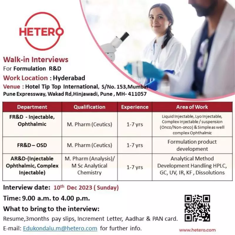 Hetero Pharma Walk-in Drive: Formulation R&D Openings in Pune | Apply Now