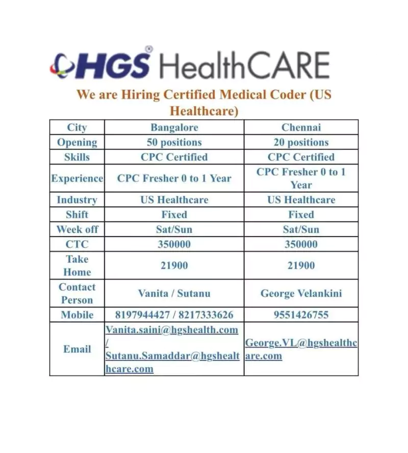 hgs healthcare medical coding fresher job vacancies