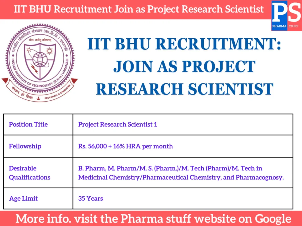 iit-bhu-recruitment-project-research-scientist