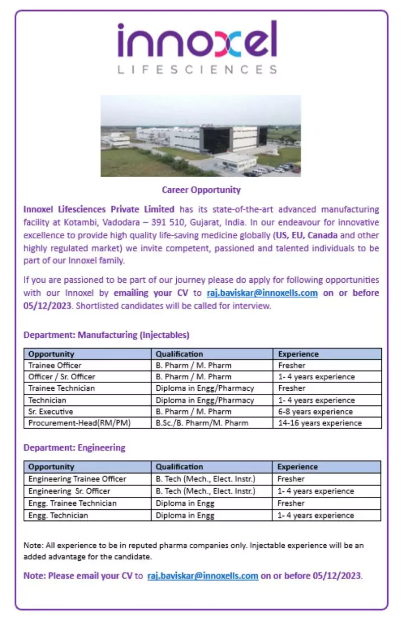 Apply for Innoxel Lifesciences Job Vacancies
