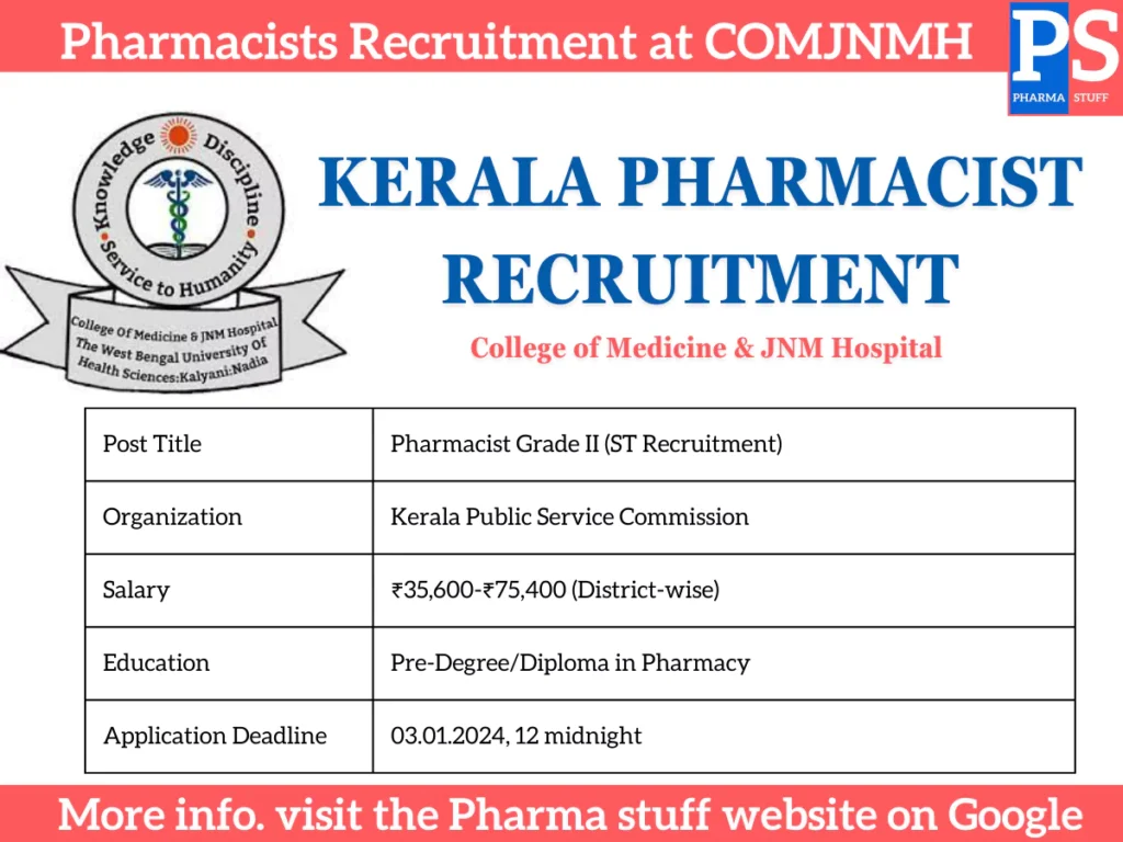 kerala PSC pharmacist Recruitment notification