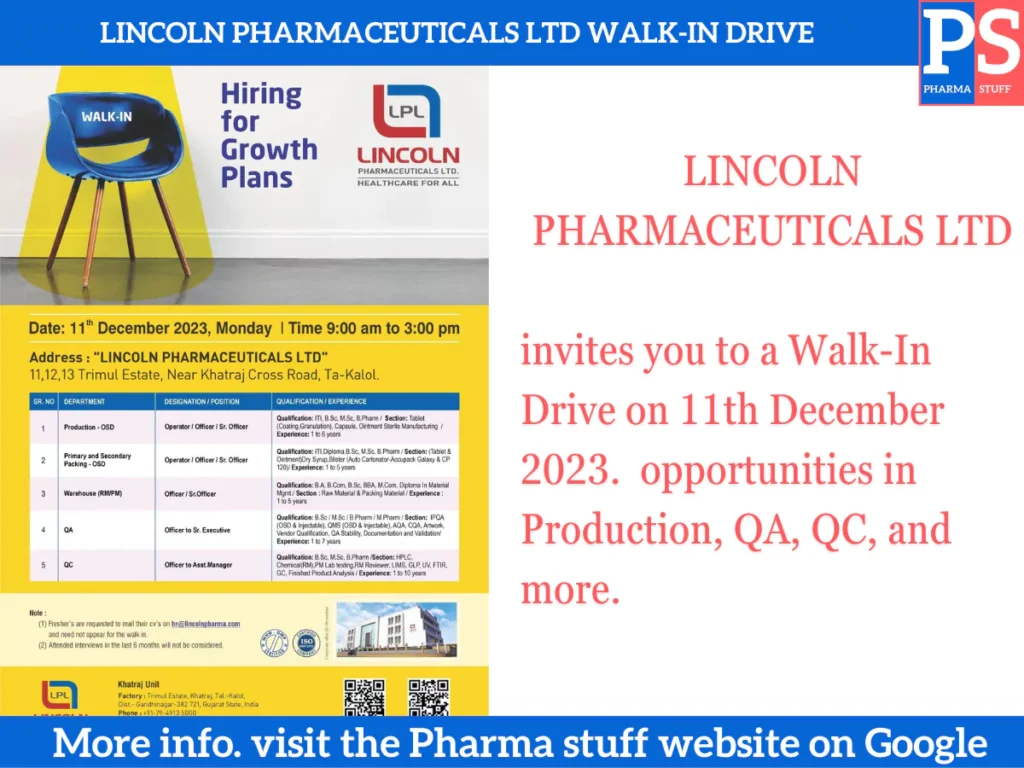 LINCOLN PHARMACEUTICALS LTD Walk-In Drive: Explore Exciting Opportunities in Pharmaceuticals