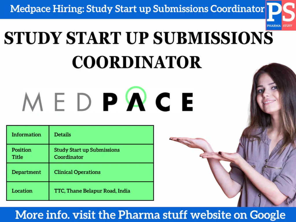 Medpace Mumbai Hiring: Study Start up Submissions Coordinator