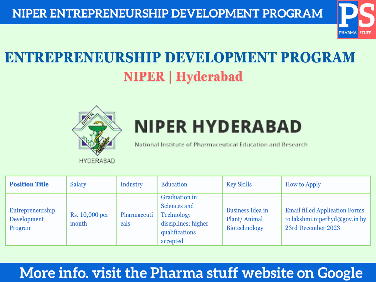 NIPER Entrepreneurship Development Program January 2024 – July 2024
